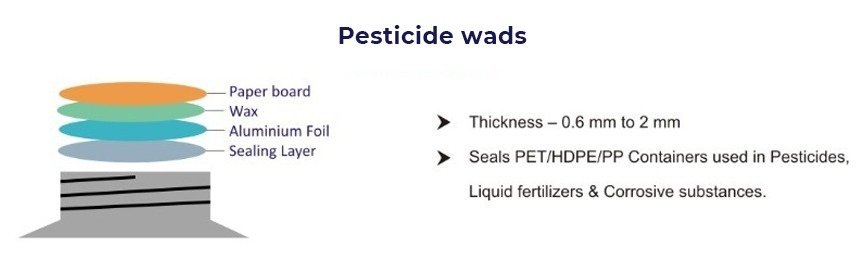 Pesticide-Wads