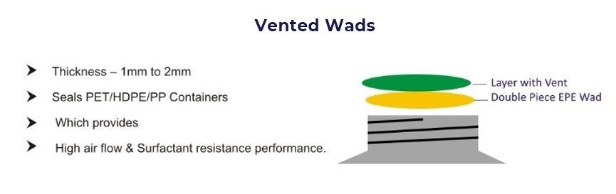 Vented-Wads